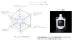 画像4: NEW ロングライフポリエチレンホットコーティング【スーパー無双ver2.0】60g (4)