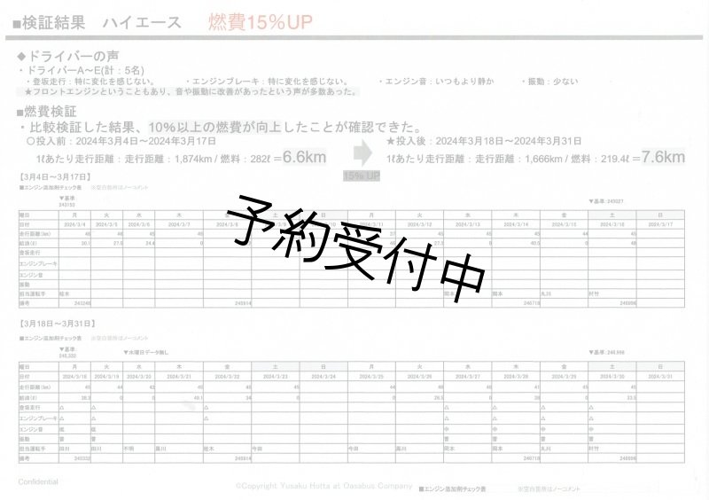 画像7: エンジン添加剤「スパイスアップ」4g (7)