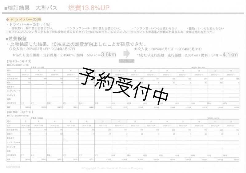 画像8: エンジン添加剤「スパイスアップ」4g (8)